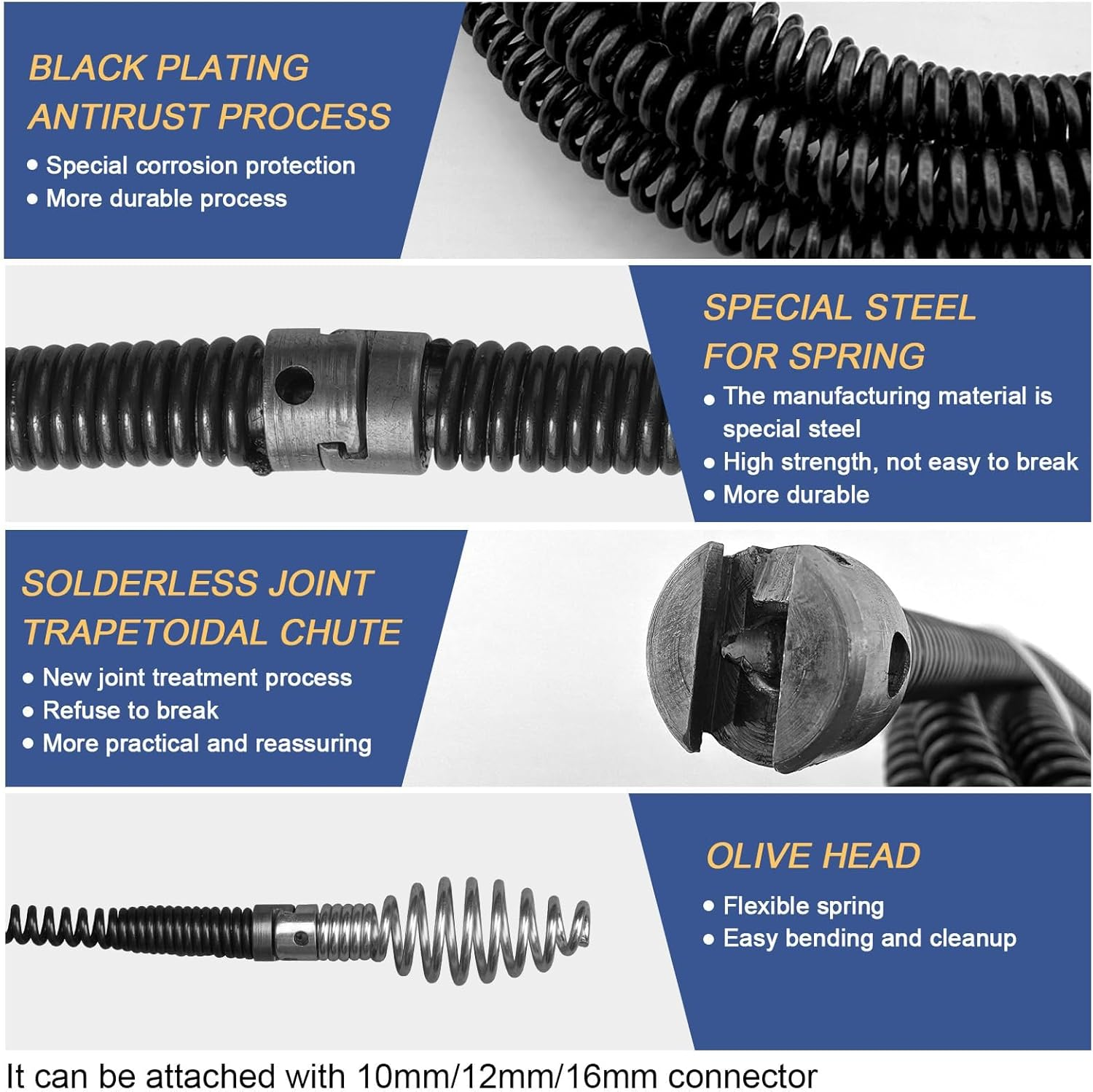 Woodworking Unlimited - 12mm Galvanized Drain Auger Extension Spring
