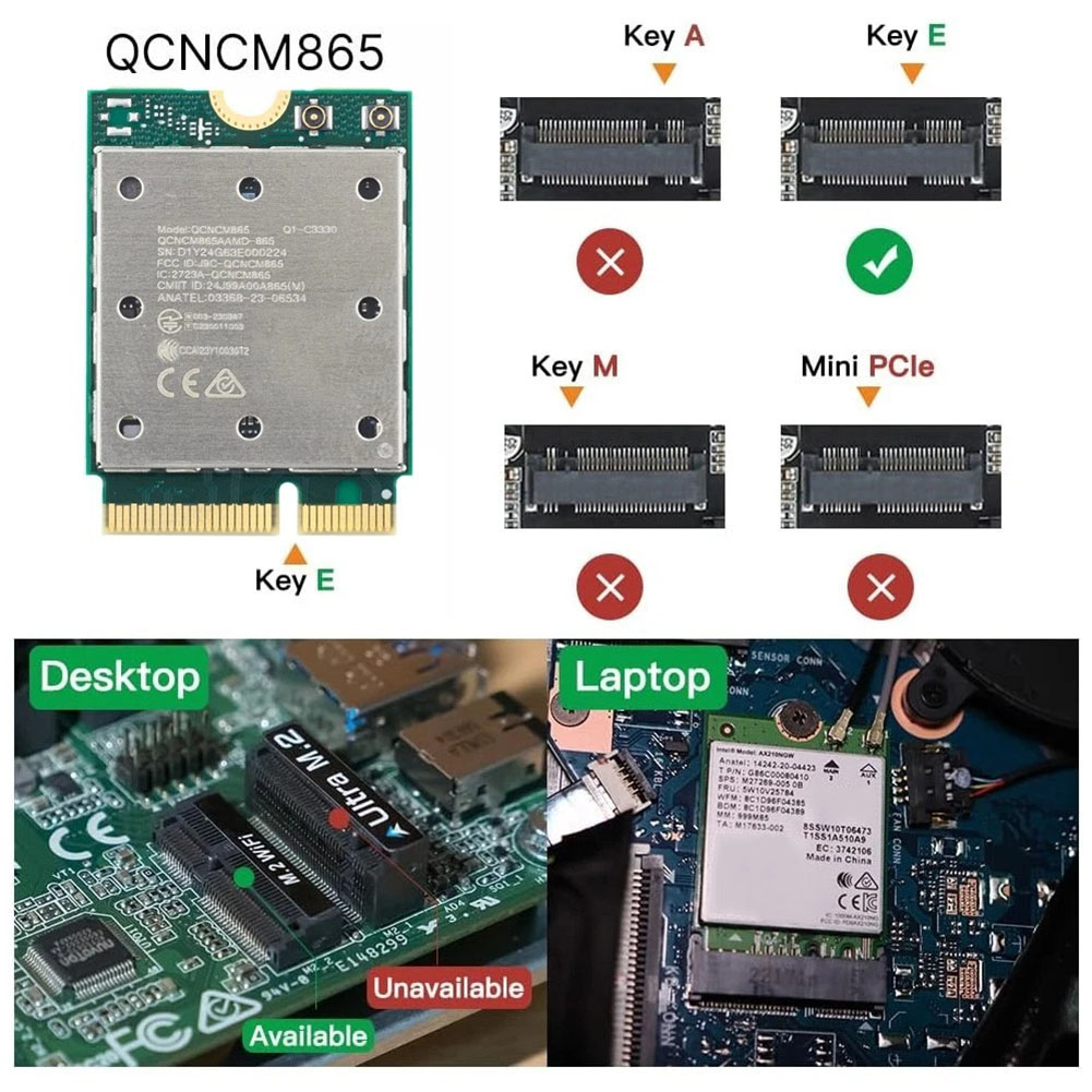 WiFi 7 QCNCM865 M.2 Wireless N - Woodworking Network review and price
