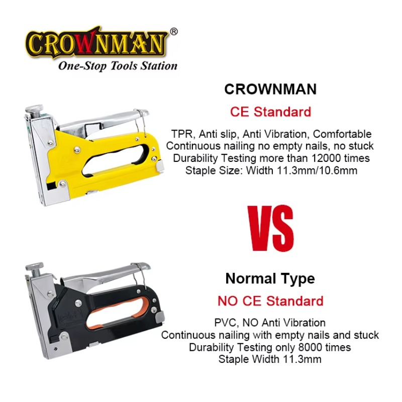 Masonry and Painting Heavy Dut - Woodworking Tool review and price