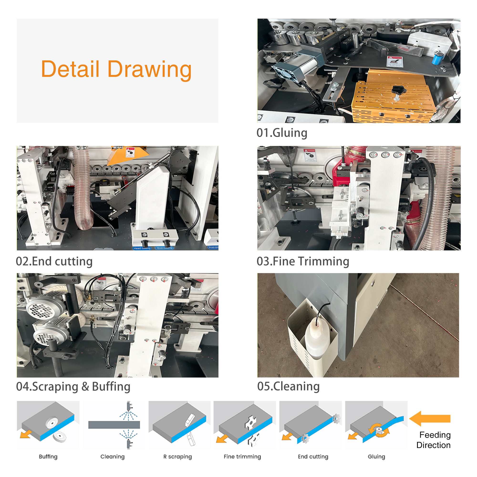 ZICAR Nanxing Machinery Pvc It - Zicar Woodworking Machine review and price