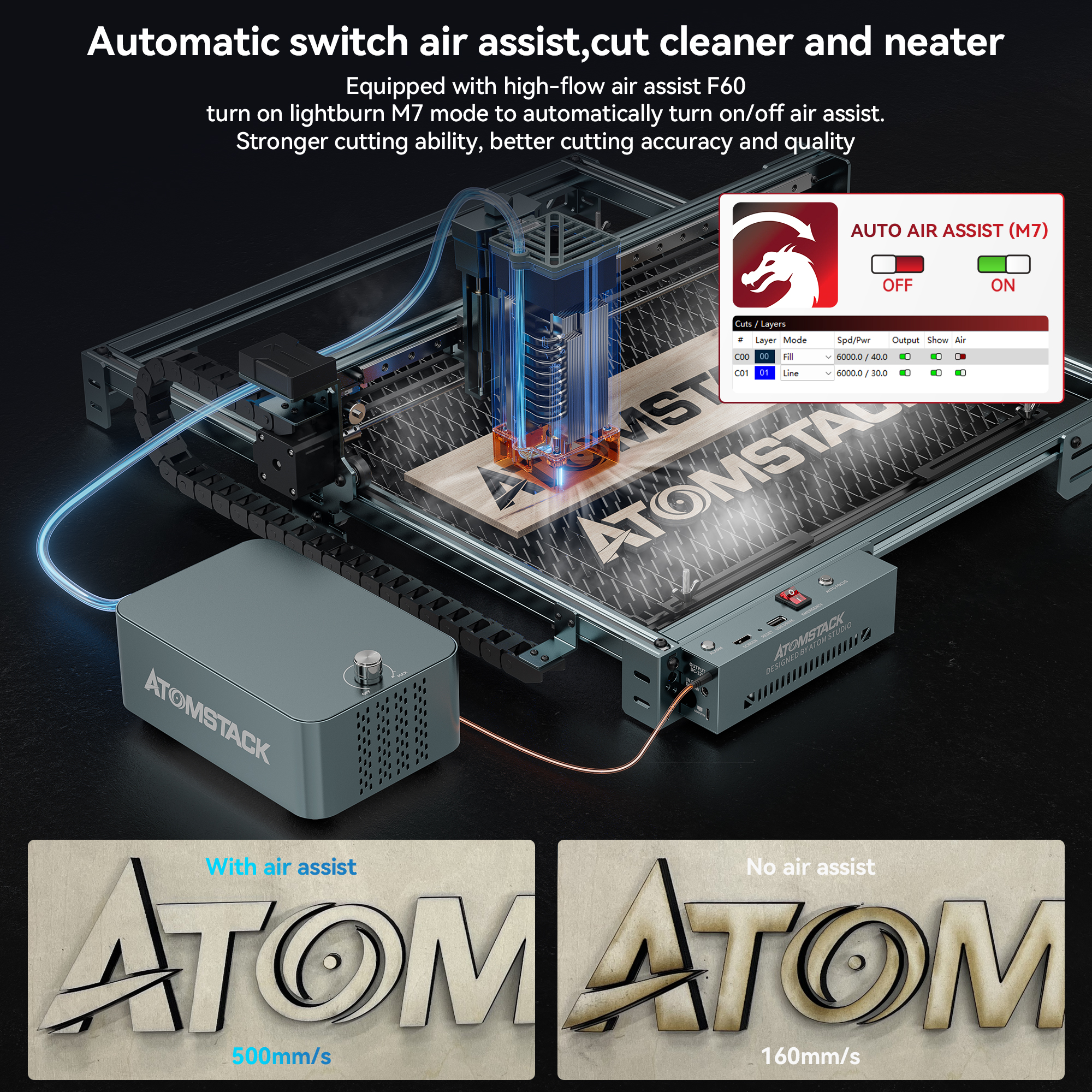 ATOMSTACK A40 Pro V2 40W Laser - Woodworking Logo review and price