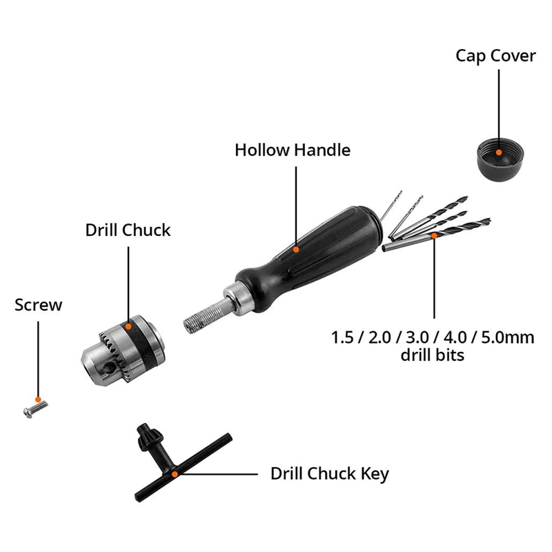 Pin Vise Hand Drill Bits, Mini - Woodworking Vise review and price