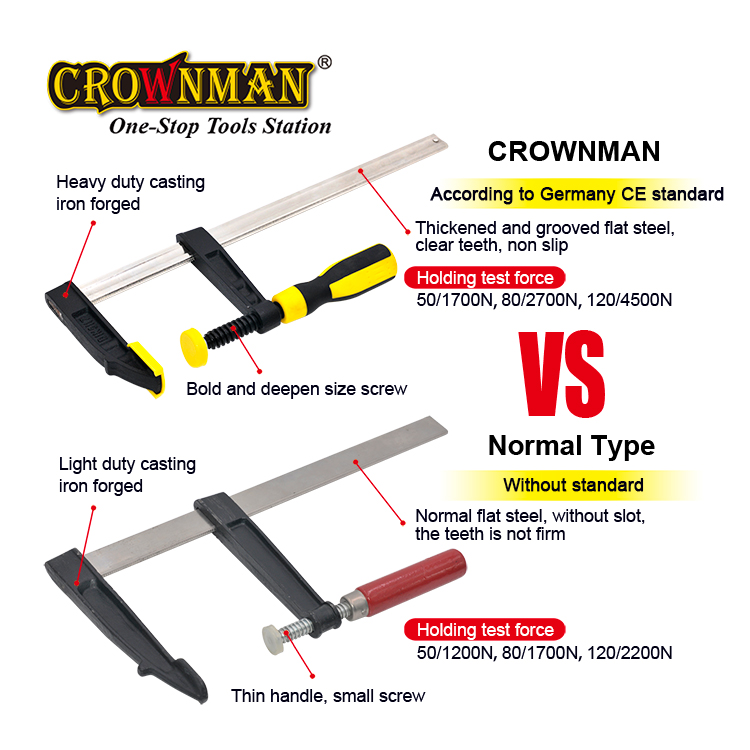 Heavy Duty Woodworking Hand Di - Woodworking Tool review and price